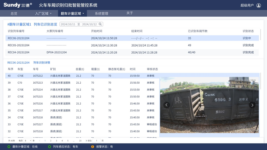 SDTBCS 火車車廂識(shí)別歸批智能管控系統(tǒng)
